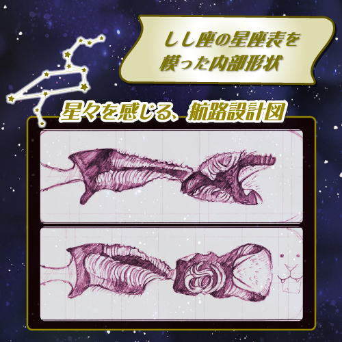 オナホ星座コレクション しし座(Leo Zodiac sign) 商品説明画像5