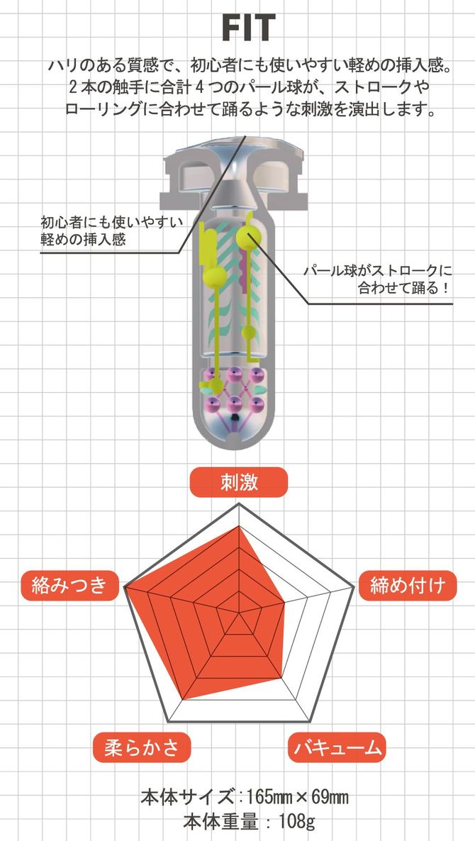 【白赤】プレステージカップ フィット	POH-004 商品説明画像2
