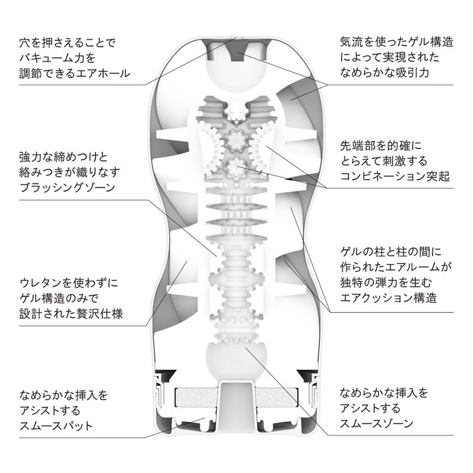 【リニューアル!】TENGA AIR CUSHION CUP	テンガ エアクッション・カップ	TOC-205 商品説明画像4