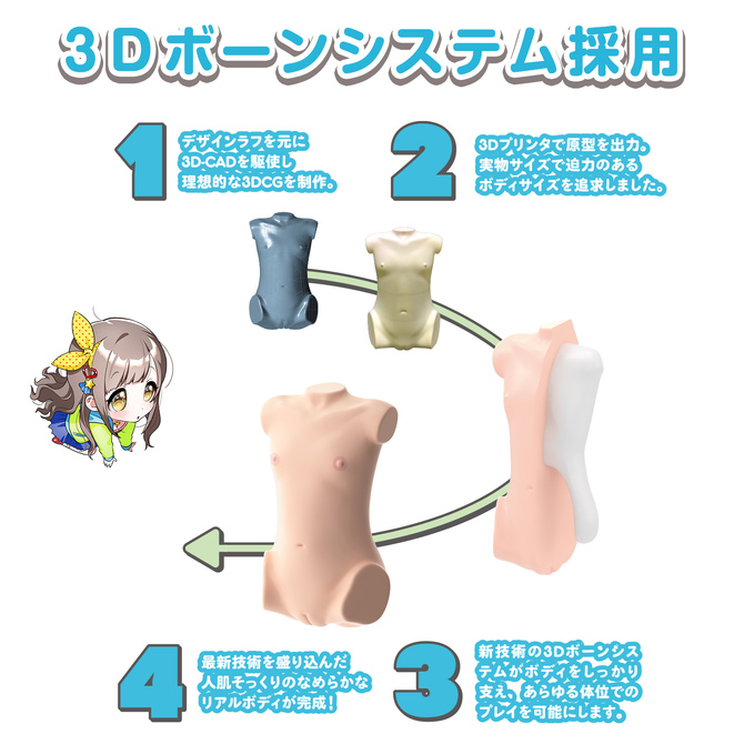 日本製リアルボディ +3Dボーンシステム つるぺた萌木ひな 商品説明画像6