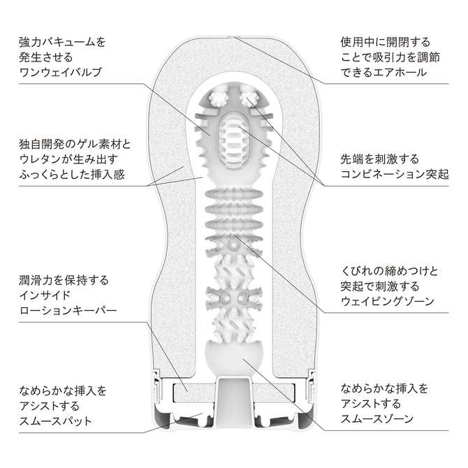 【2025～2026年今季物!】HOT TENGA ORIGINAL VACUUM CUP　TOC-201W【温かさに包まれる極上の体感!】 商品説明画像2