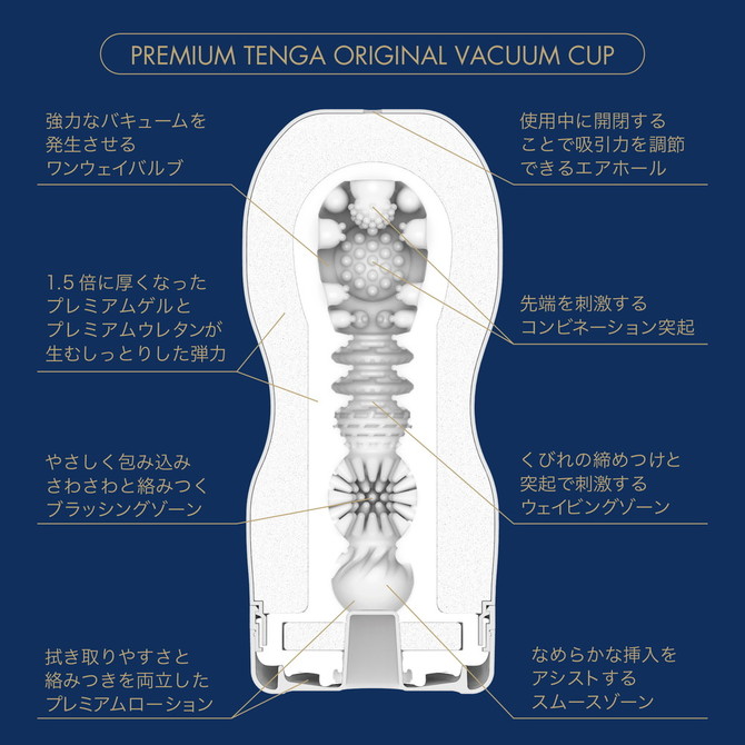 【リニューアル!】PREMIUM TENGA ORIGINAL VACUUM CUP	プレミアム テンガ オリジナルバキューム・カップ	TOC-201PT 商品説明画像4