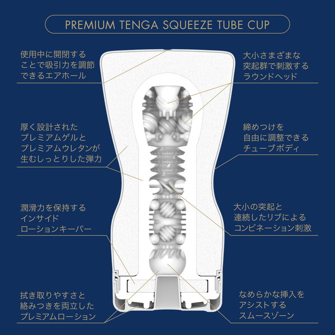 PREMIUM TENGA SQUEEZE TUBE CUP プレミアム テンガ スクイズチューブ・カップ TOC-202PT 商品説明画像4