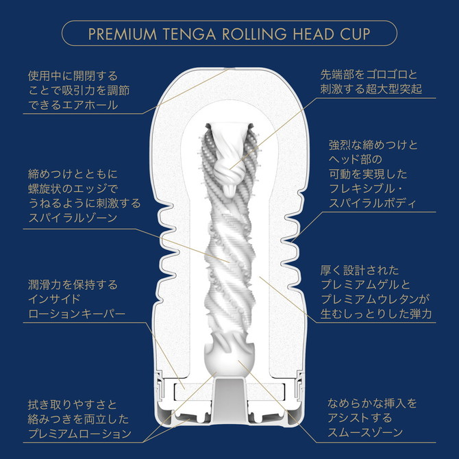 PREMIUM TENGA ROLLING HEAD CUP	プレミアム テンガ ローリングヘッド・カップ	TOC-203PT 商品説明画像4