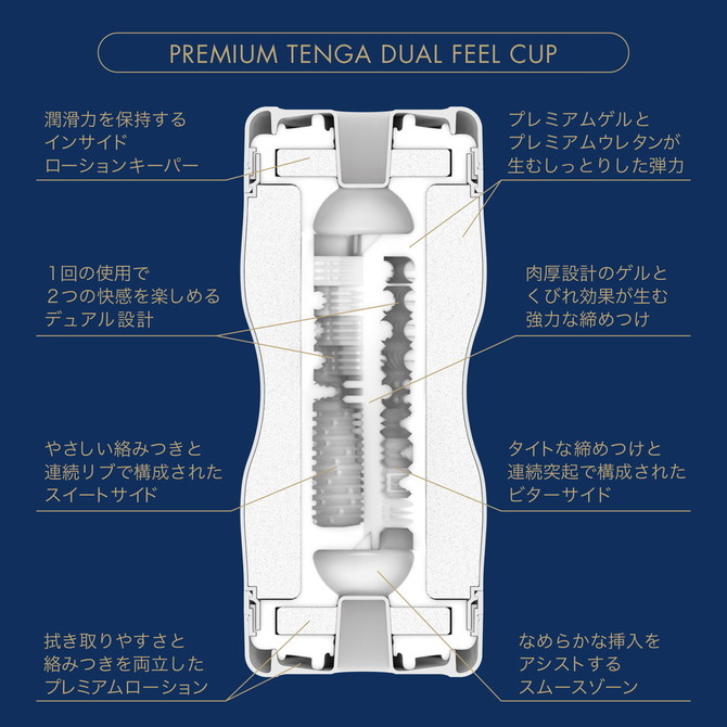 PREMIUM TENGA DUAL FEEL CUP	プレミアム テンガ デュアルフィール・カップ	TOC-204PT 商品説明画像4