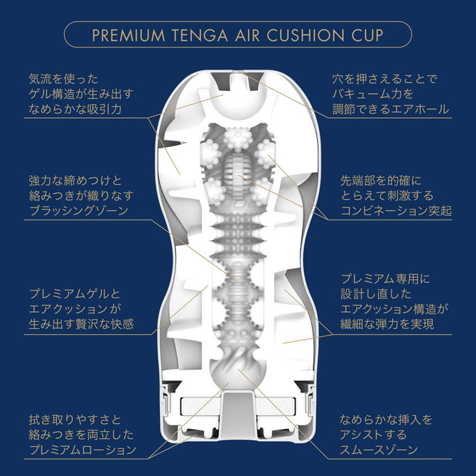 PREMIUM TENGA AIR CUSHION CUP	プレミアム テンガ エアクッション・カップ	TOC-205PT 商品説明画像4