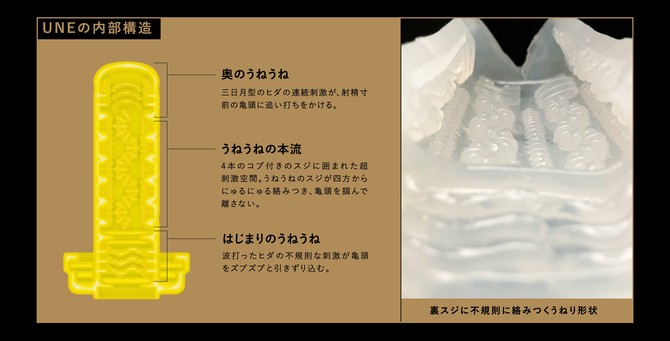 SOD BASARA THE CUP AIR FIT UNE    BSR-007 商品説明画像2