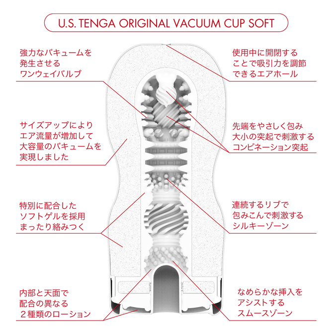 U.S.TENGA ORIGINAL VACUUM CUP SOFT	TOC-201USS 商品説明画像3