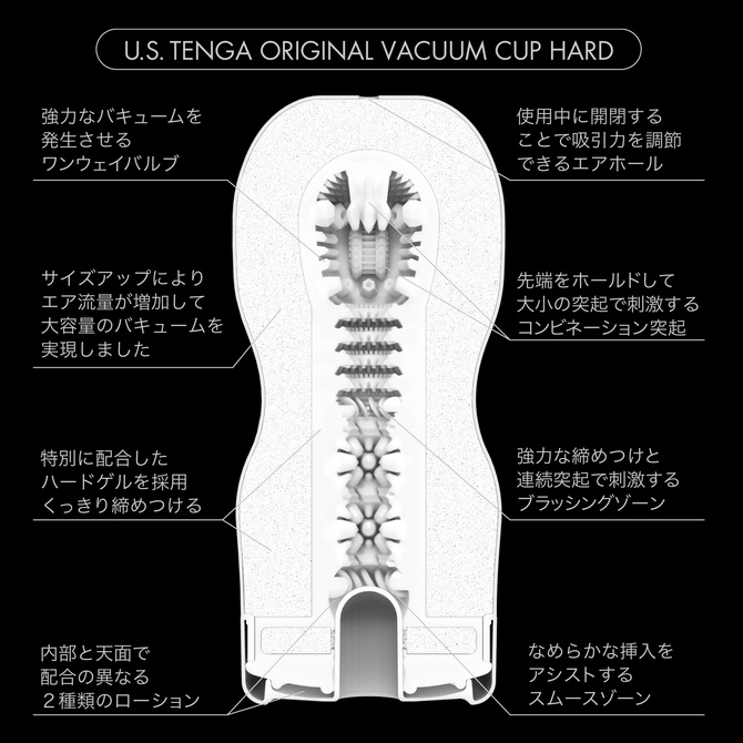 U.S.TENGA ORIGINAL VACUUM CUP HARD	TOC-201USH 商品説明画像3