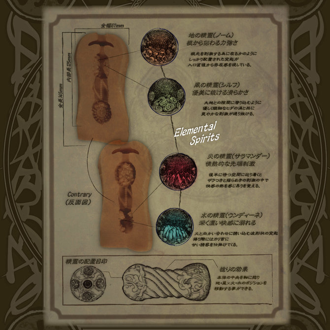 召喚術師のオナホアトリエ(Atelier Onahole 3) 商品説明画像3