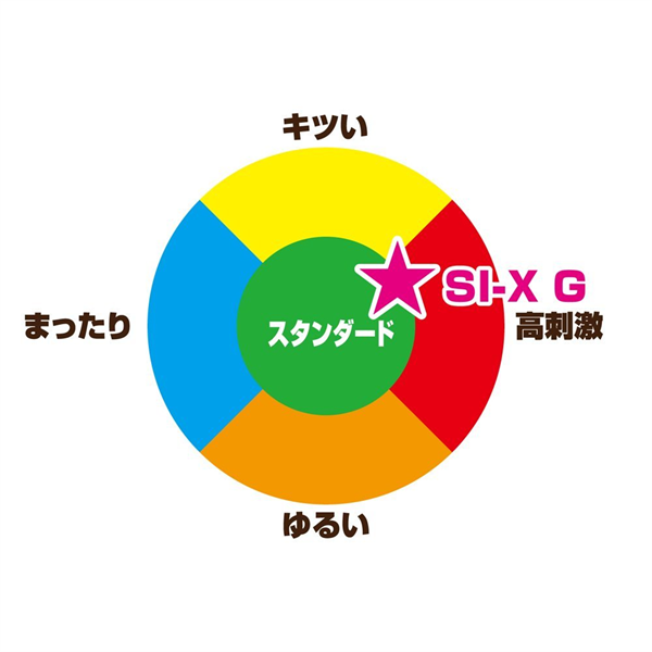 シックス　タイプジー（SI-X Type.G)【2022限定版】 商品説明画像7
