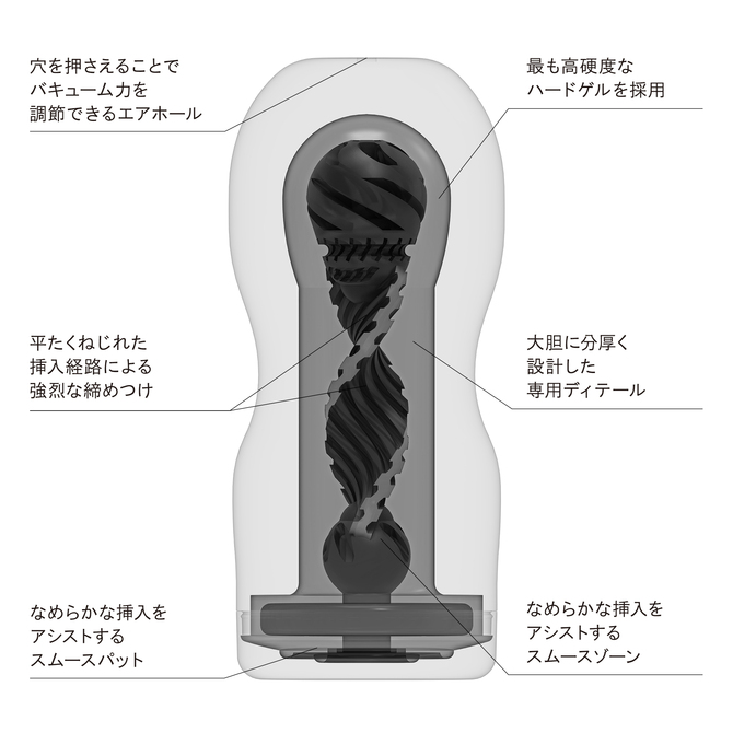 TENGA ORIGINAL VACUUM CUP EXTRA HARD	テンガ オリジナルバキュームカップ エクストラハード	TOC-201XH 商品説明画像3