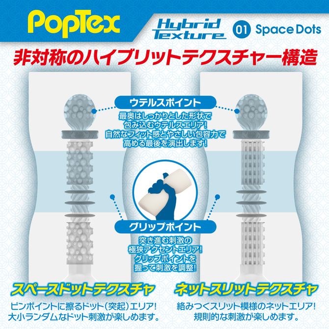 POPTEX Hybrid Texture01 Space Dots ハイブリットテクスチャー スペースドッツ【非対称のハイブリットテクスチャー構造 オトコをアゲルとびっきりの刺激！ 高機能ハンドホール】 商品説明画像3