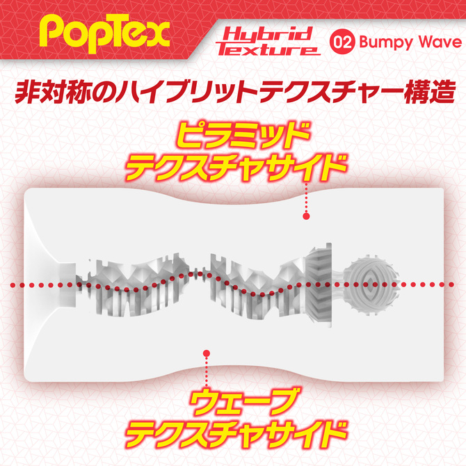 POPTEX Hybrid Texture02 Bampy wave ハイブリットテクスチャーバンピーウェーブ【非対称のハイブリットテクスチャー構造 オトコをアゲルとびっきりの刺激！ 高機能ハンドホール】 商品説明画像6