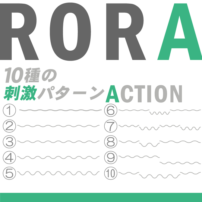 RORA【タイムセール!!（期間未定）】 商品説明画像8