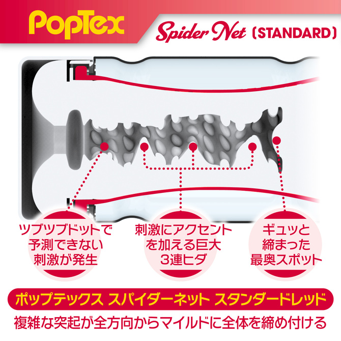 POPTEX spider net STANDARD RED【スパイダーネットでリアルな締め付け 高機能カップホール 繰り返しタイプ 】 商品説明画像5