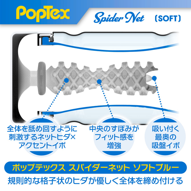 POPTEX spider net SOFT BLUE【スパイダーネットでリアルな締め付け 高機能カップホール 繰り返しタイプ 】 商品説明画像5