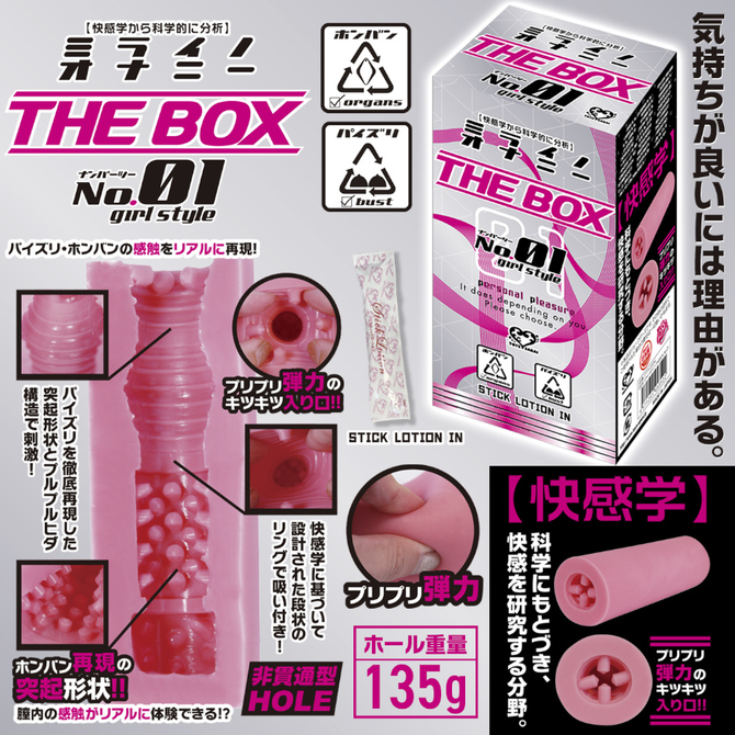 ミライノオナニー THE BOX No.01 ◇ 商品説明画像2