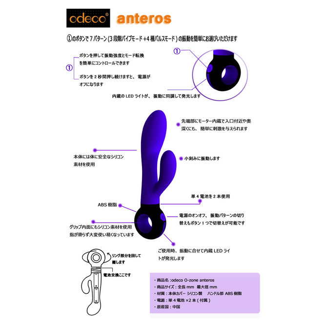 【値下げ！】odeco　O-zone Anteros 商品説明画像5