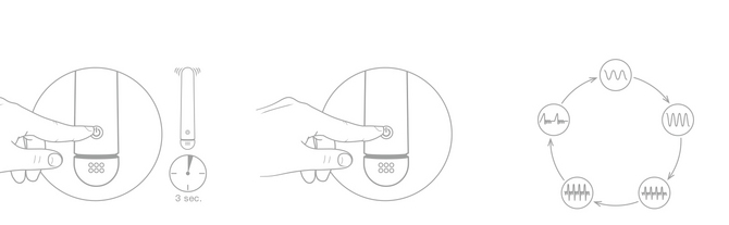 OVO F5 VIBRATOR WHITE　OVO-071 商品説明画像7