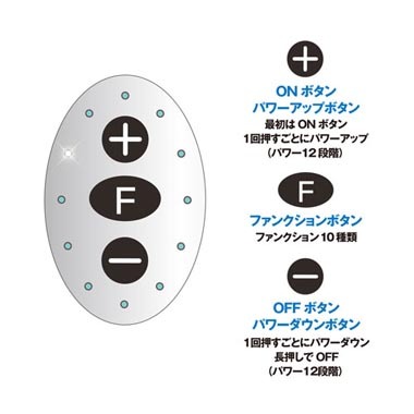 クロローター Type-R　ミニ(MINI) ◇ 商品説明画像4