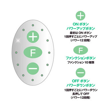 ピンクローター Type-R CCグリーン ビッグ(BIG) ◇ 商品説明画像4