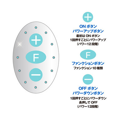 ピンクローター Type-R CCブルー　ミニ(MINI) ◇ 商品説明画像4