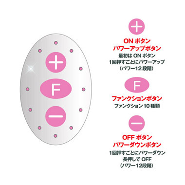 ピンクローター Type-R　ミニ(MINI) ◇ 商品説明画像4