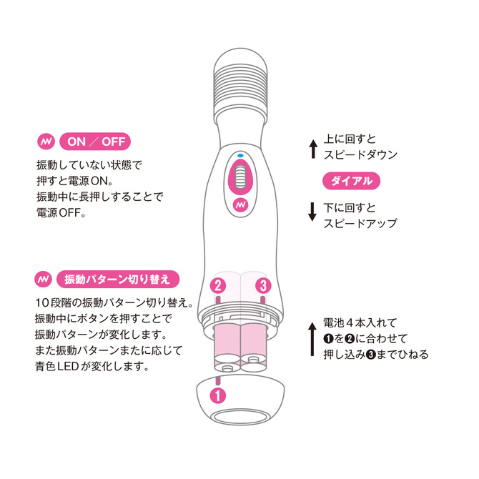 【在庫限定セール!!】ピンクデンマ1プラス 商品説明画像7