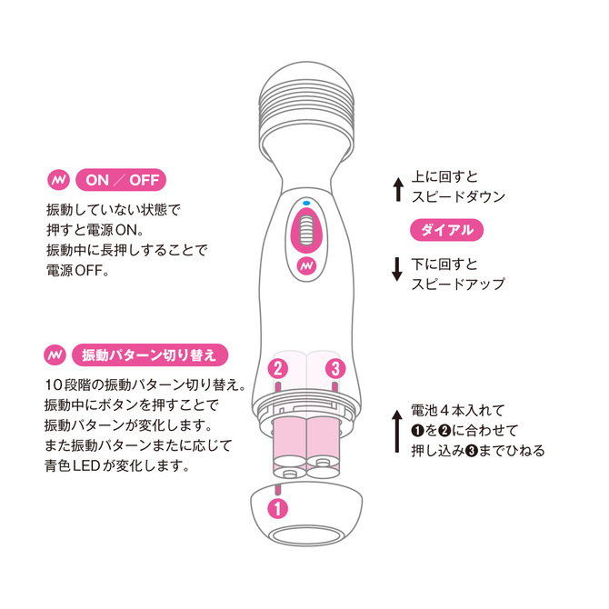 ピンクデンマ2プラス ◇ 商品説明画像6