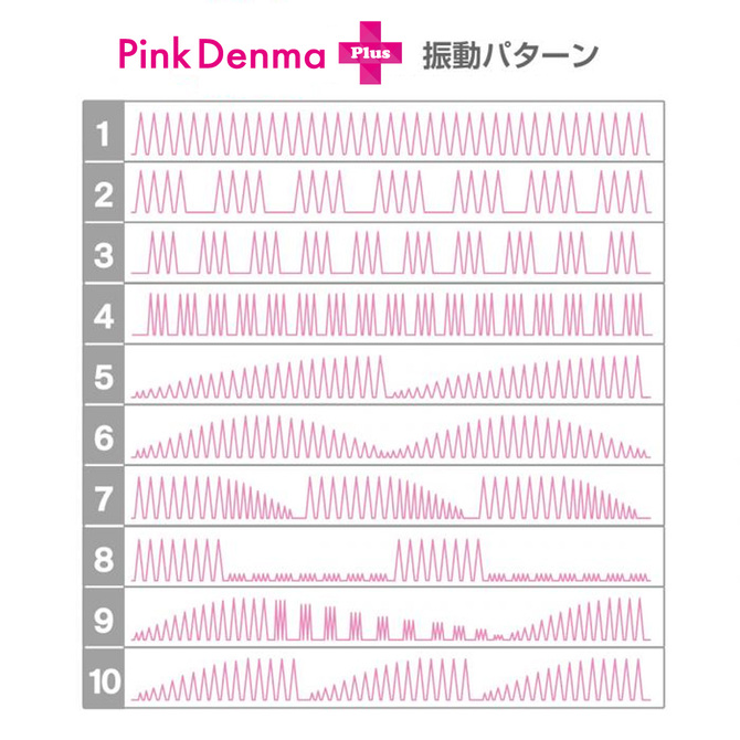 ピンクデンマ2プラス ◇ 商品説明画像7