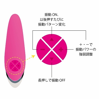 無印タンバイブレーター充電式　ピンク 商品説明画像4