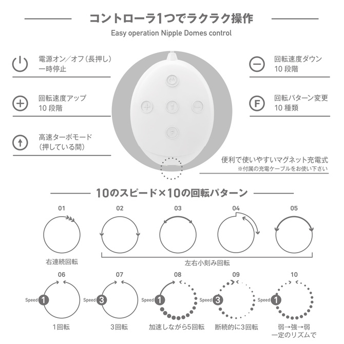 ニップルドームR ワイド Nipple Dome R Wide ◇ 商品説明画像7