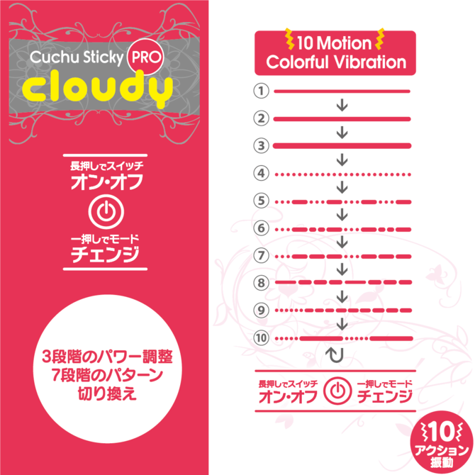クチュスティッキーPRO　Cloudy（クラウディ） 商品説明画像2