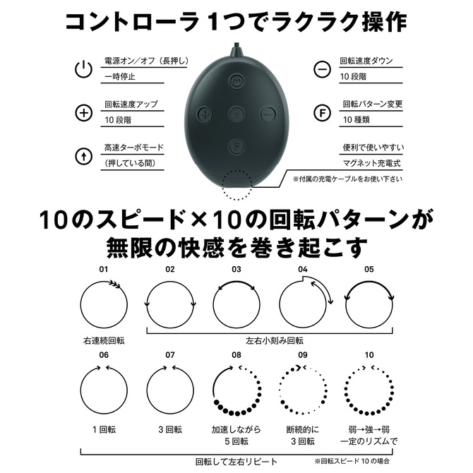 ニップルカップR　ブラック ◇ 商品説明画像3