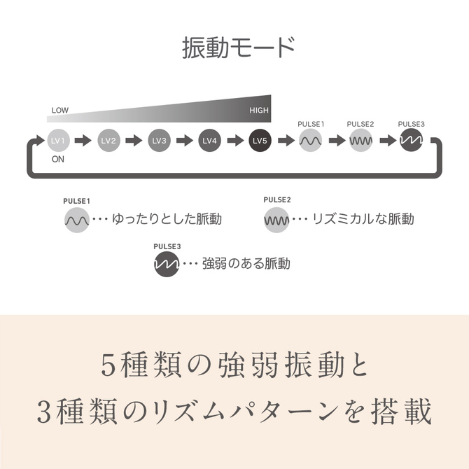 iroha＋ KUSHINEZUMI	イロハプラス クシネズミ	HMP-22 商品説明画像6