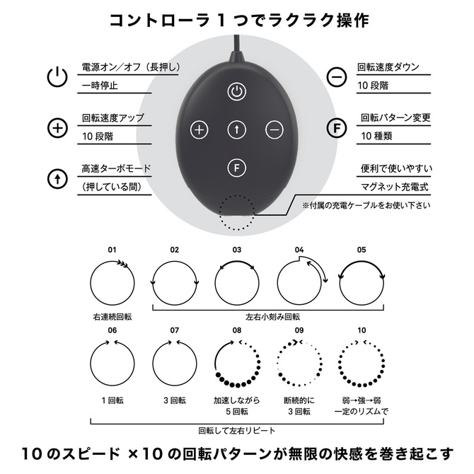 ニップルドームR　アドベンチャー　ブラック 商品説明画像7