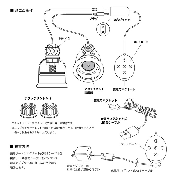 ニップルドームR　アドベンチャー　ブラック 商品説明画像8