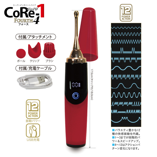 CoRe-1 4(コレイチ フォース) 商品説明画像2