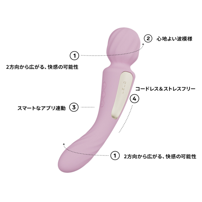 LELO SWITCH（スイッチ） ソフトピンク 商品説明画像4