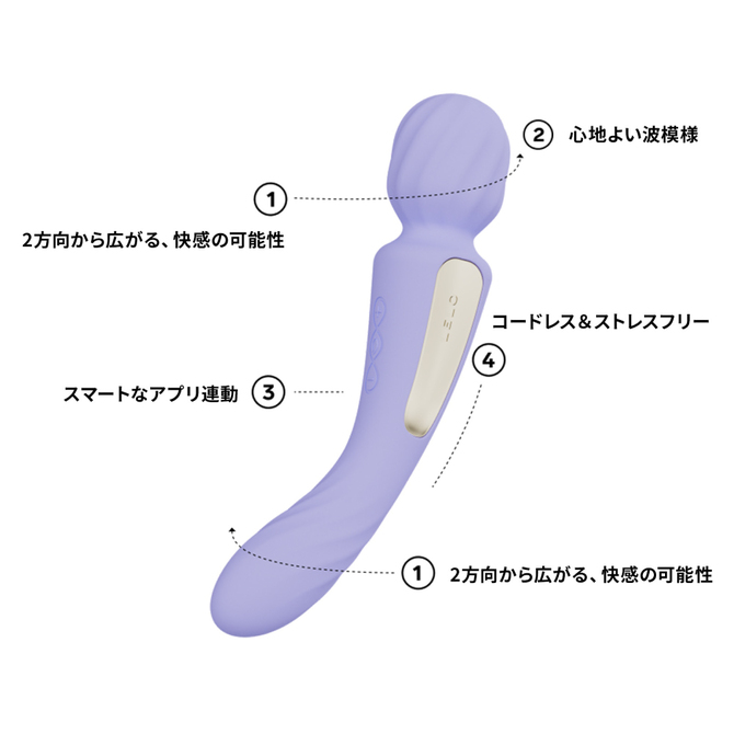 LELO SWITCH（スイッチ） ライラック 商品説明画像4