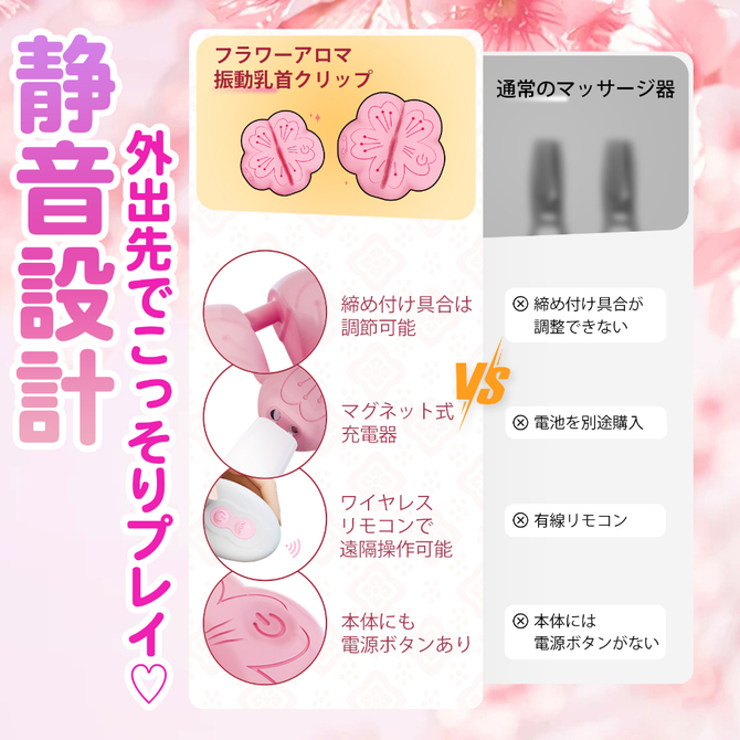桃花乳首クリップローター（ＳＷ－２１０） 商品説明画像7