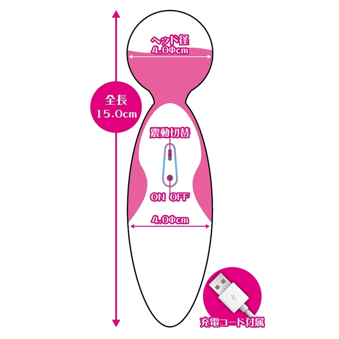 ピンキーオルガスマッシュ　本体＋アタッチメント2個セット 商品説明画像4