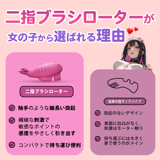 二指ブラシローター（ＳＷ－２１８） 商品説明画像4