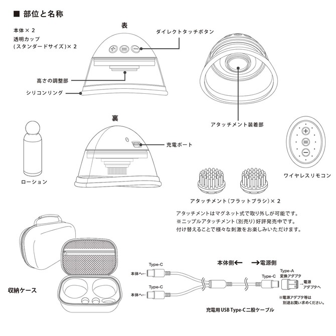 ニップルカップ　ミライ 商品説明画像8