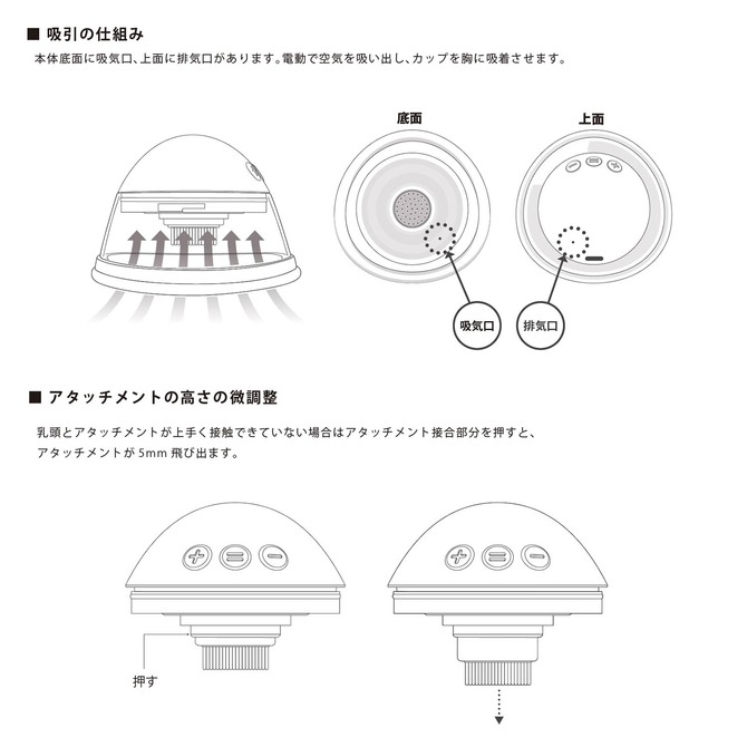 ニップルカップ　ミライ 商品説明画像10