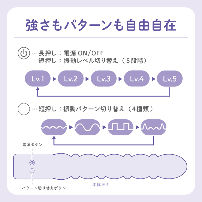 ルムディ やわ雲 商品説明画像4
